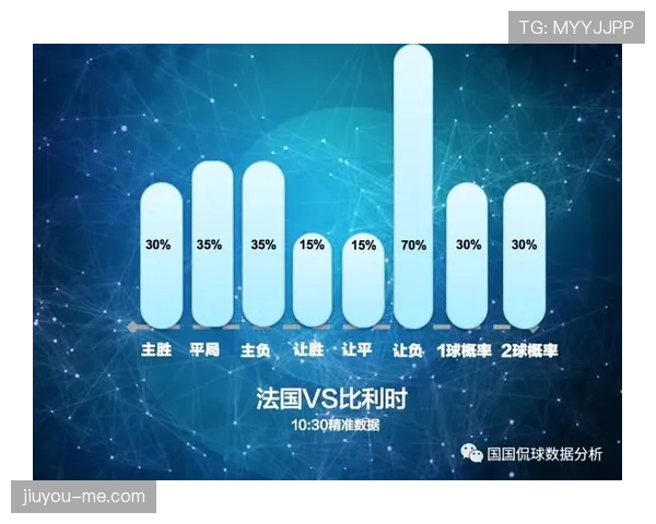 世界杯F组晋级概率与赔率分析